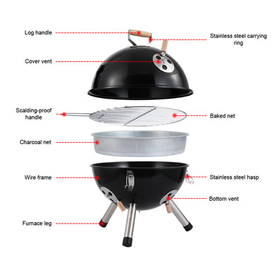 Convenient And Sanitary Spherical Grill